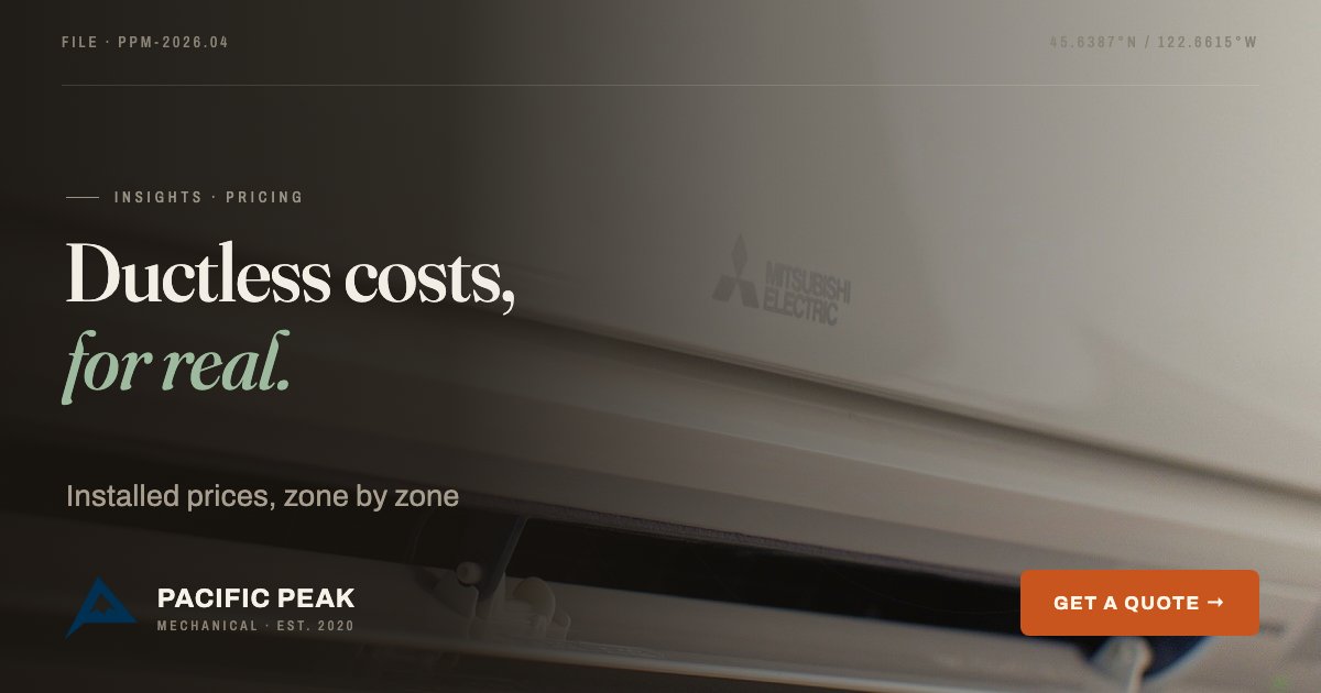 Ductless Mini-Split Cost in Vancouver WA (2026)